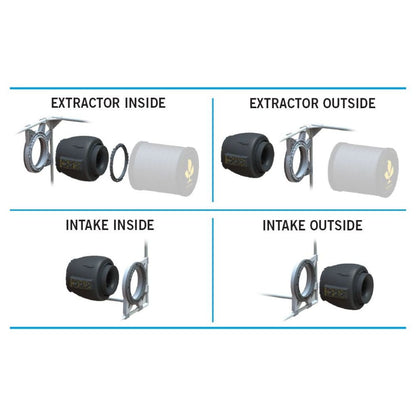 Secret Jardin DF16 Extractor, Ventilator 150-250-350 m3/Std