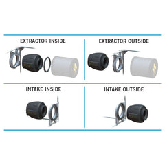 Secret Jardin DF16 Extractor, fan 150-250-350 m3/hr