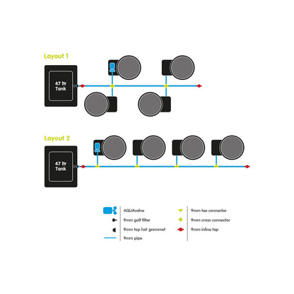 Autopot FlexiPot, 4 pots WITHOUT TANK (Aquavalve5)