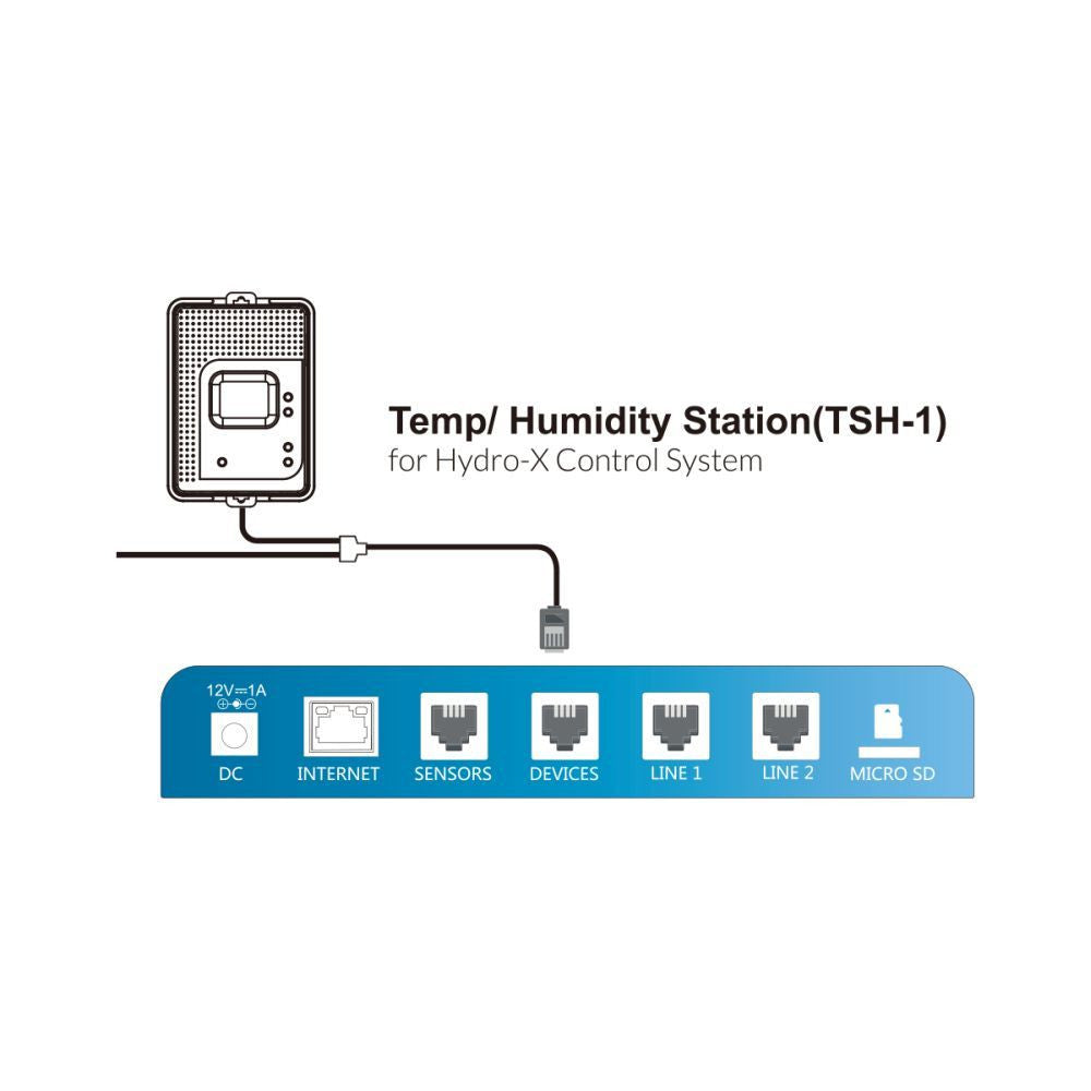 Trolmaster Temperatur- und Feuchtigkeitsstation pro 0-10V Protokoll (TSH-1)