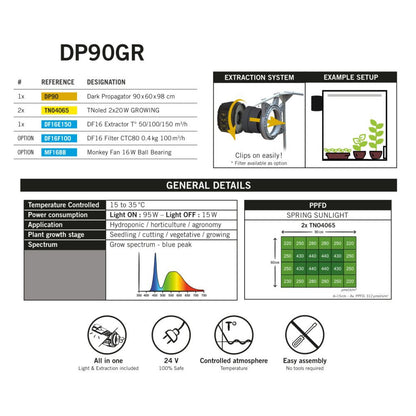 Secret Jardin DP90GR Growing Set 40W