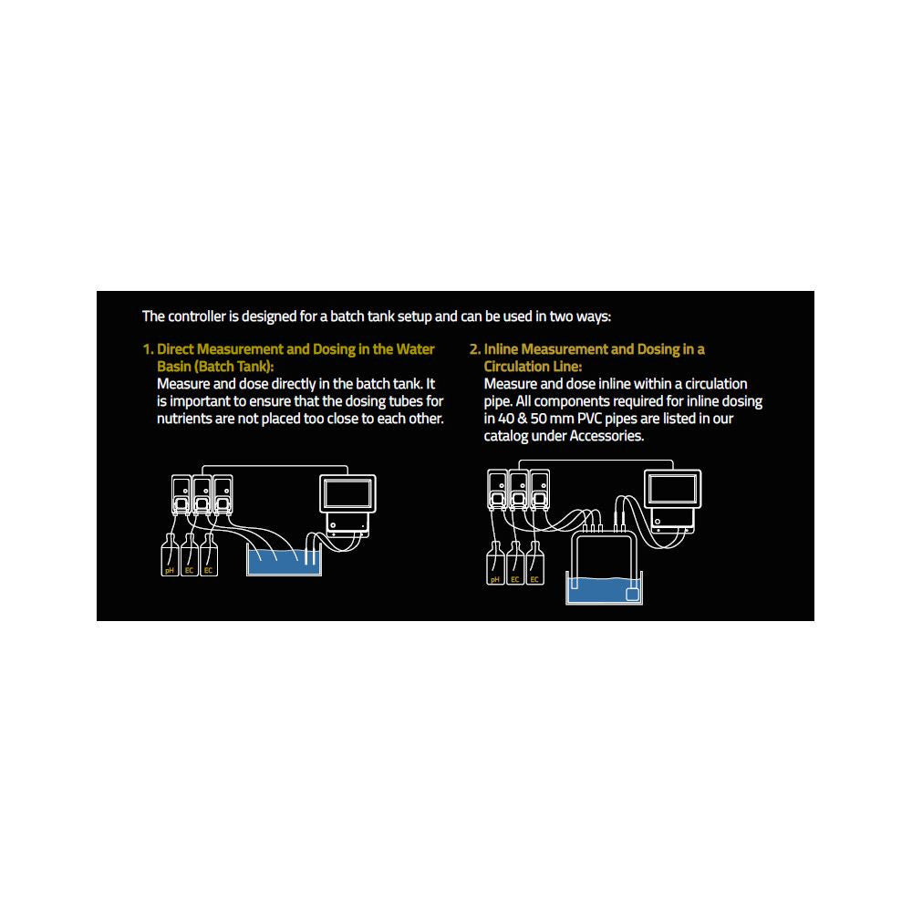 Aqua Master Tools Controller C800 Pro Inline (pH, EC, PPM, TDS &amp; temp)