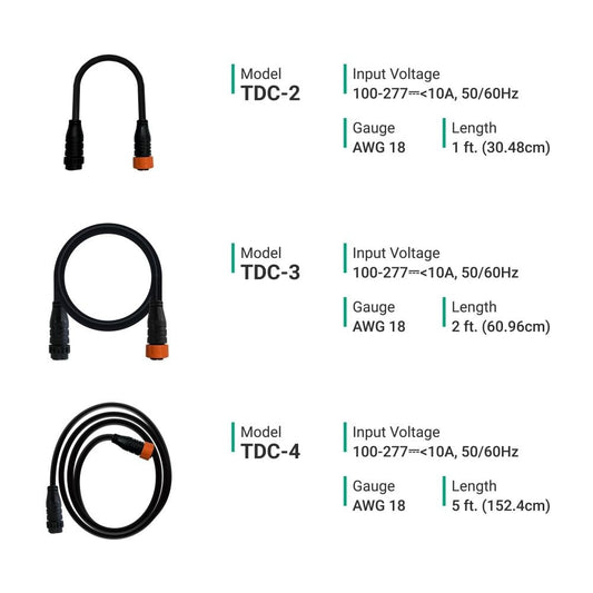 ThinkGrow Model One LED 2ft AWG #18 Daisy Chain Cord (TDC-3)