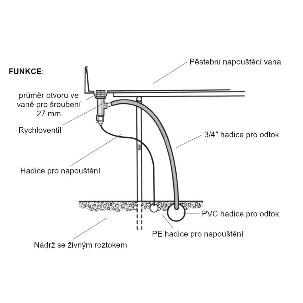 Ebb&Flow quick release valve, diameter 10x12.5 mm