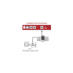 Trolmaster CO2 Alarm Station & Cable set (AS-1) - ohne Adapter (Schuko DE Endstück)