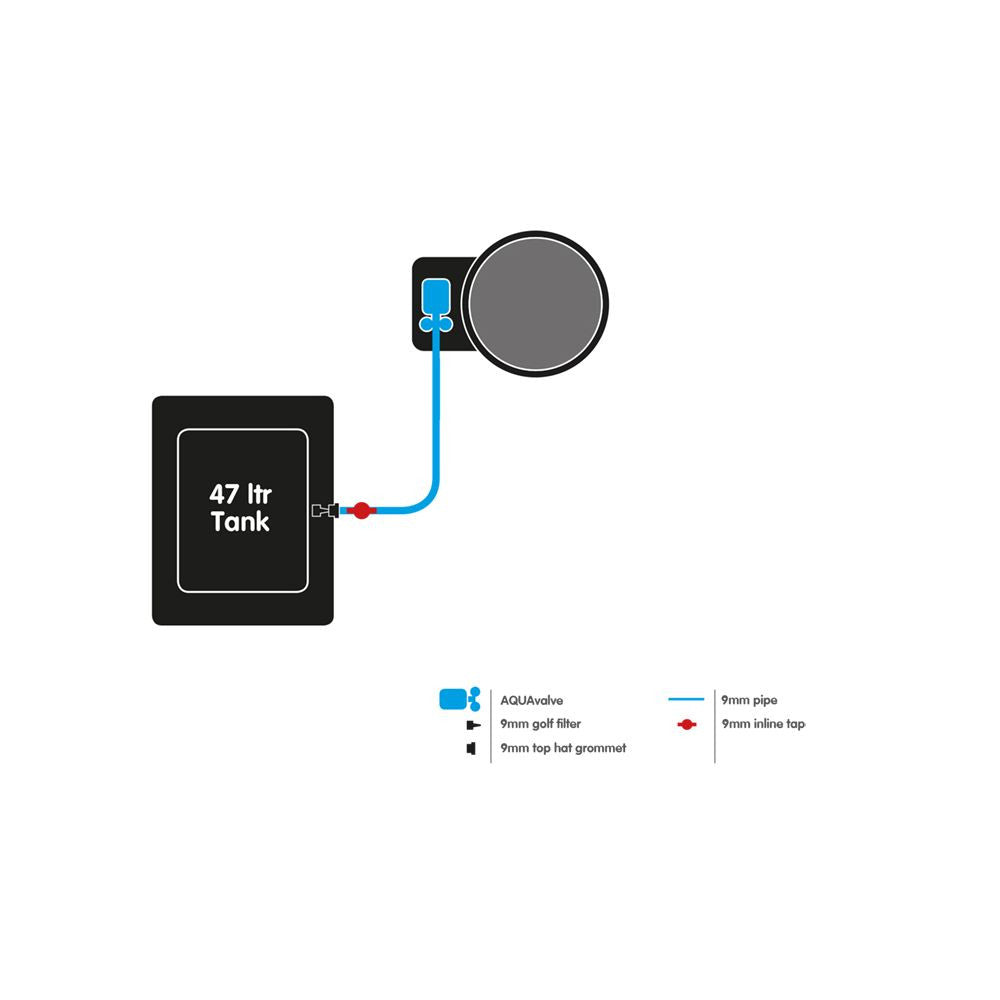 Autopot FlexiPot, 1 pot with tank 47 l (Aquavalve5)