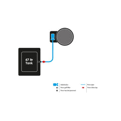 Autopot FlexiPot, 1 pot with tank 47 l (Aquavalve5)