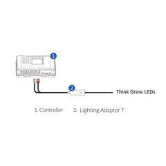 Trolmaster Beleuchtungssteuerungsadapter T pro ThinkGrow LED (LMA-T)