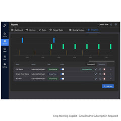 Growlink LINKS Irrigation Bundle