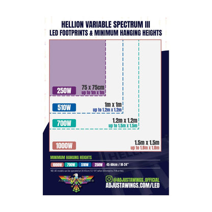 Adjust-A-Wings LED Hellion VS3 250W 2.6 µmol/J