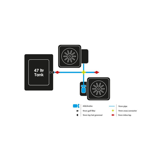 Autopot 1Pot XL, 2 pots with tank 47 l (Aquavalve5)