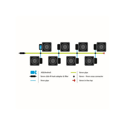 Autopot 1Pot XL, 8 pots WITHOUT TANK (Aquavalve5)