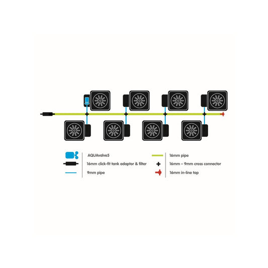 Autopot 1Pot XL, 8 pots WITHOUT TANK (Aquavalve5)