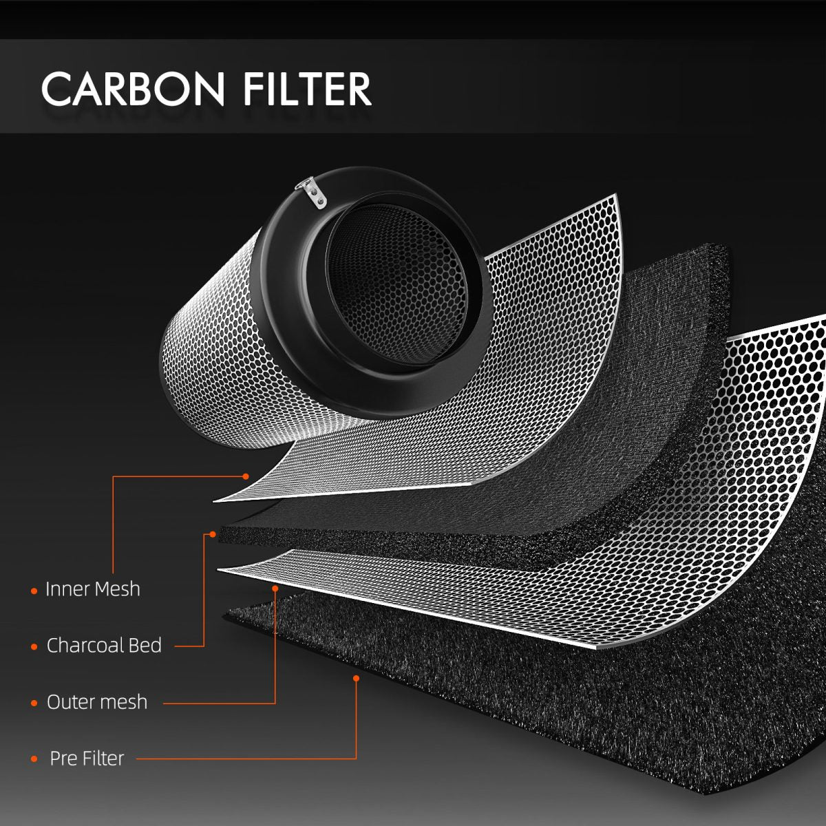Spider Farmer 6 Inch Inline Fan Air Carbon Filter Ducting Belüftungssystem with Speed Controller