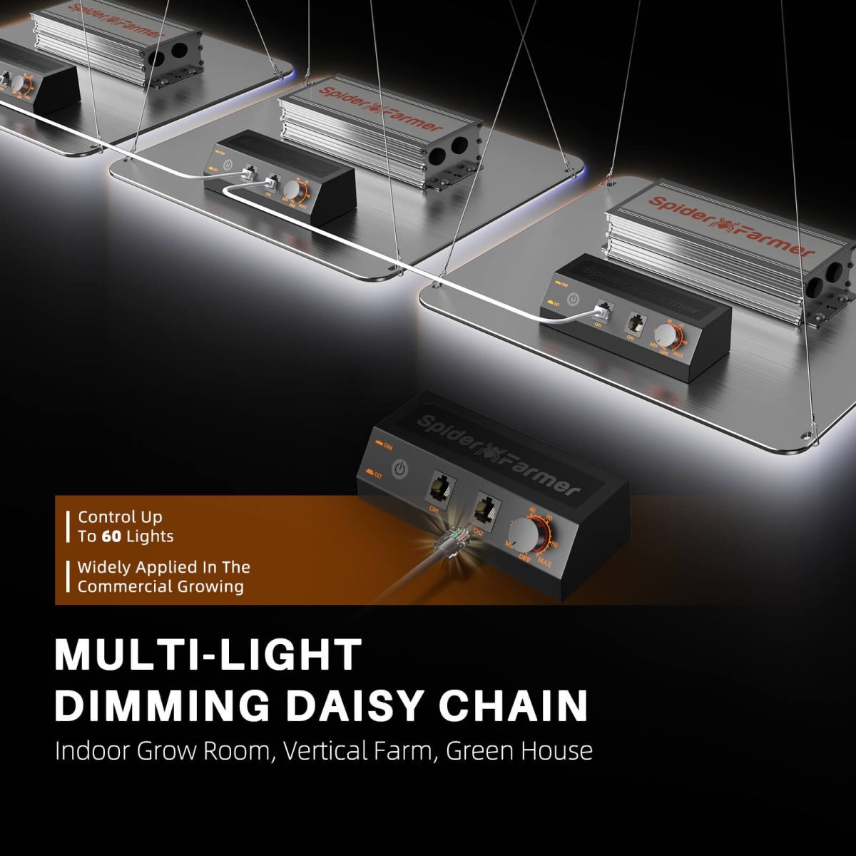 2025 Spider Farmer® SF1000 Samsung LM301H EVO LED grow light 