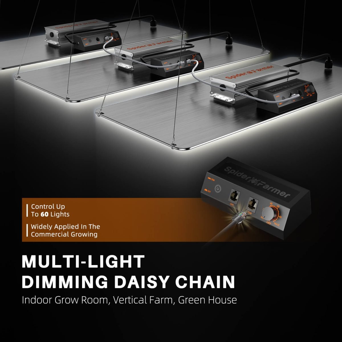 2025 Newest Version Spider Farmer® SF2000 Samsung LM301H EVO LED Plant Lamp For 3 Plants 