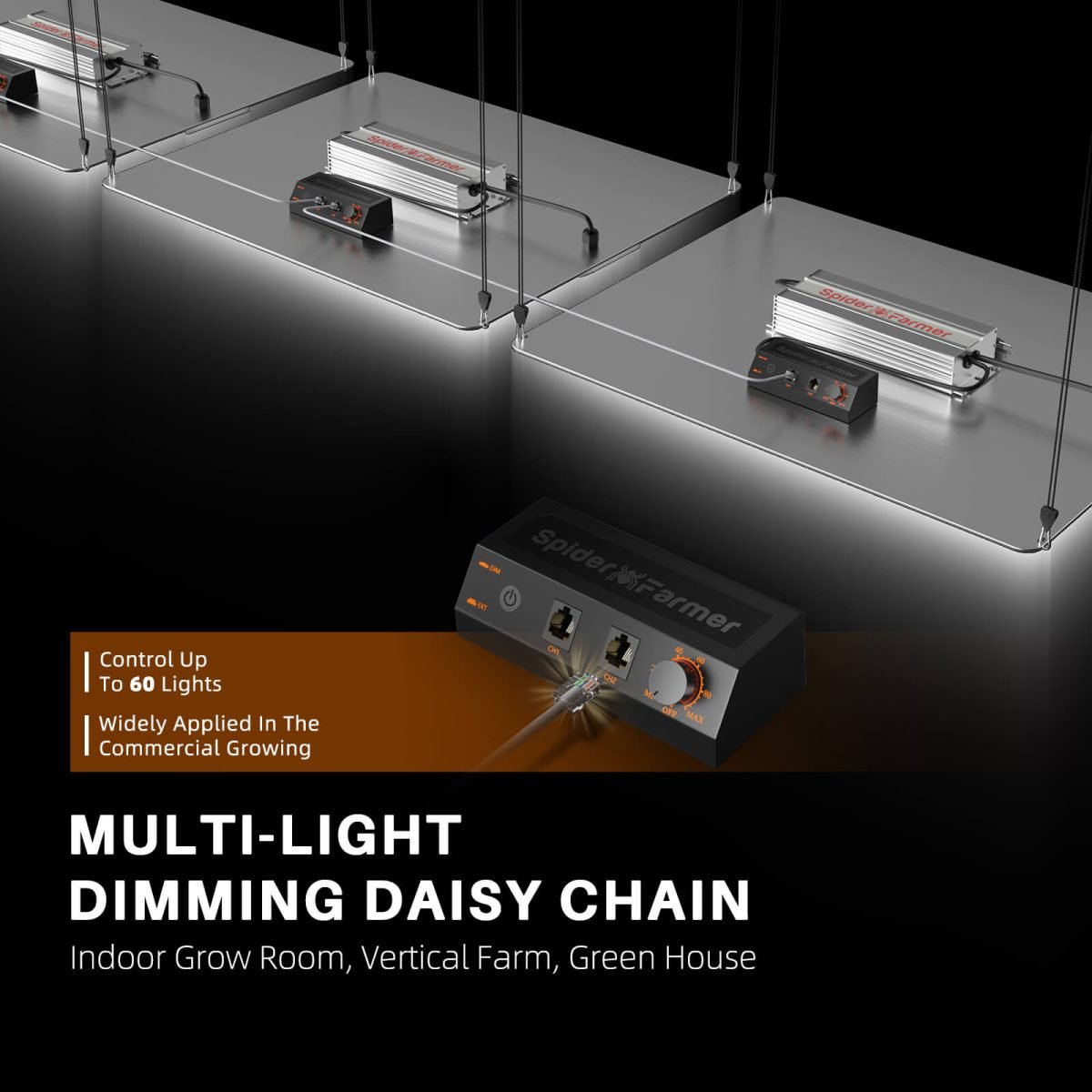 2025 Spider Farmer® SF4000 450W Samsung lm301H EVO LED Grow Light 