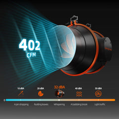 Spider Farmer 6 Inch Inline Fan Air Carbon Filter Ducting Belüftungssystem with Speed Controller