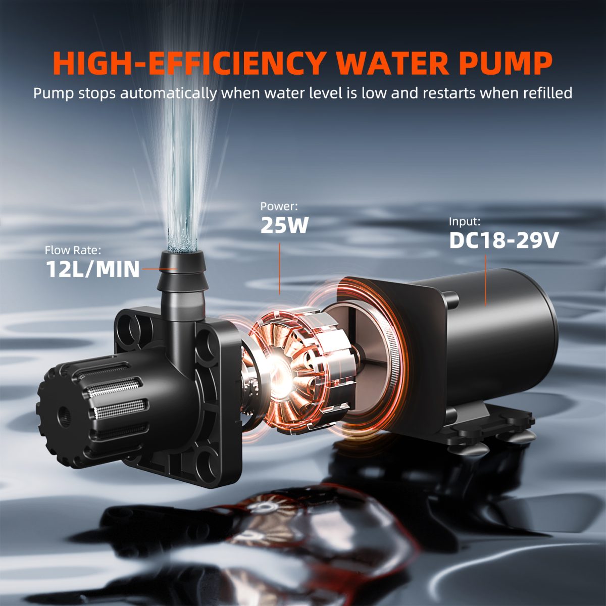 Spider Farmer Automatic Drip Irrigation System for Plants Water Pump with 8 Drip Emitters 