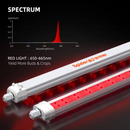 Flash Sale I Spider Farmer® GlowR80 Deep Red Spectrum 660nm Supplemental LED Grow Light 