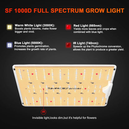 2025 Newest Version Spider Farmer SF1000D 100W Full Spectrum LED Plant Lamp 