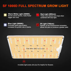 2025 Newest Version Spider Farmer SF1000D 100W Full Spectrum LED Pflanzenlampe