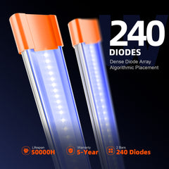 2025 Newest Spider Farmer UV60 &amp; IR30 LED Grow Light Bars Set (90cm) – Upgraded UV &amp; Infrared Supplement for Plants 
