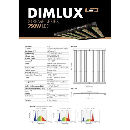 Dimlux LED Xtreme Series 750W 2.85 µmol/J