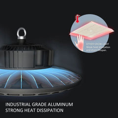 VF UFO 300W 2.2 umol/J