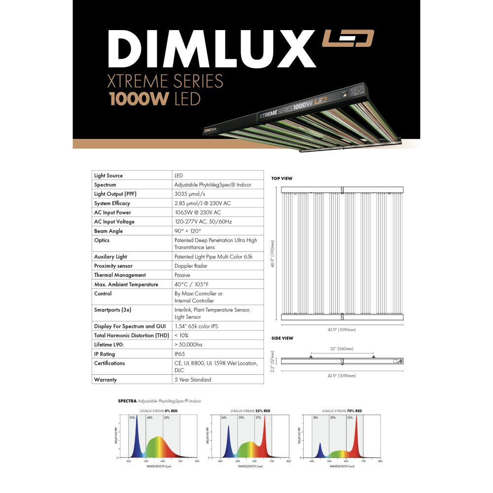 Dimlux LED Xtreme Series 1000W 2.85 µmol/J