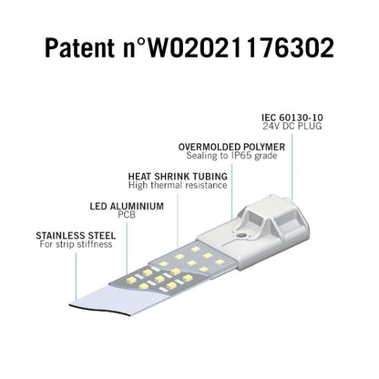 Secret Jardin Cosmorrow LED 20W x2, TNoled Bloom Kit 1.8 µmol/J