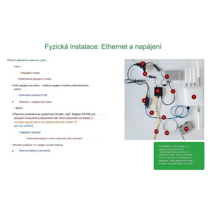 Grodan GroSens 2.2 Gemüse Starter Kit