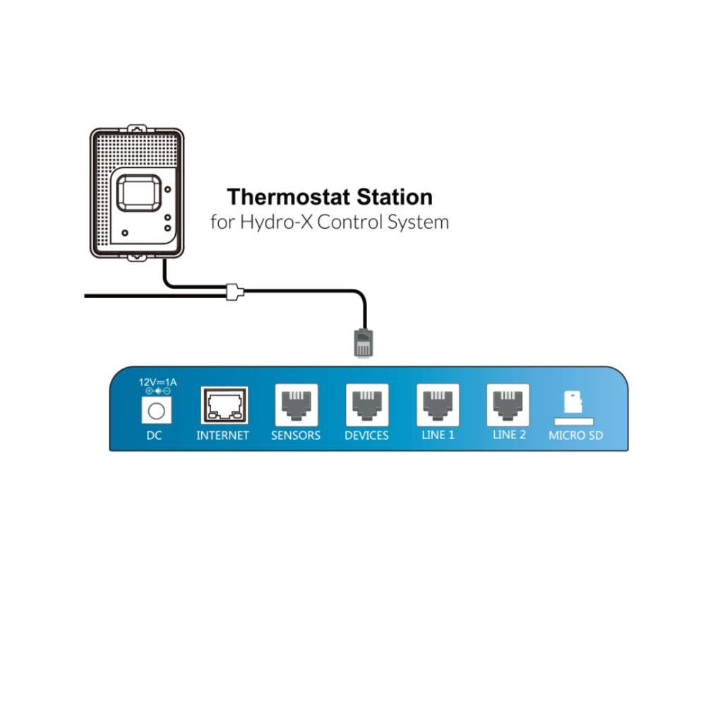 Trolmaster Thermostat Station 2 für alle Arten von HVAC (Wärmepumpe und konventionell) (TS-2)