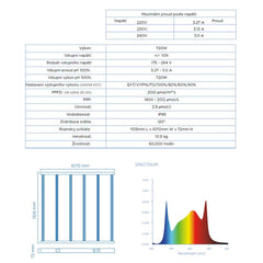Vega PRO 720W LED System (mit integriertem Vorschaltgerät)