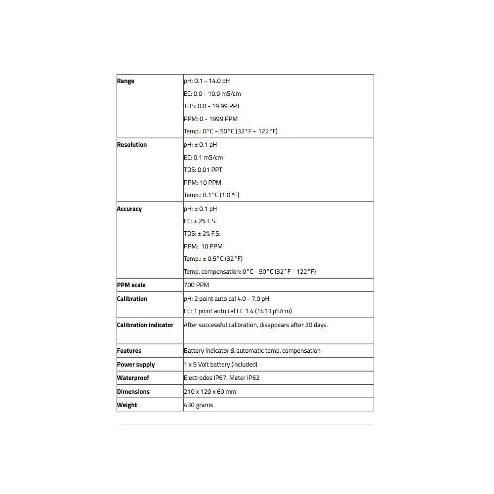 Aqua Master Tools H600 Pro Substrates (pH, EC, Temp)