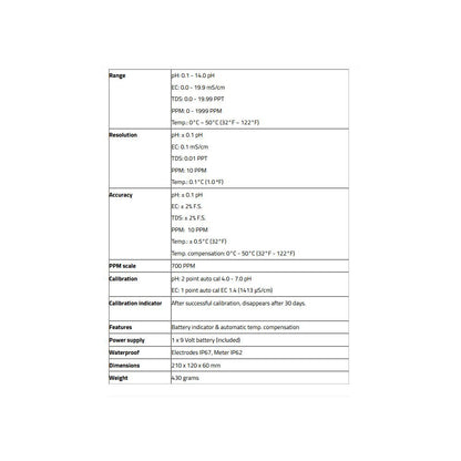 Aqua Master Tools H600 Pro Substrate (pH, EC, Temp)