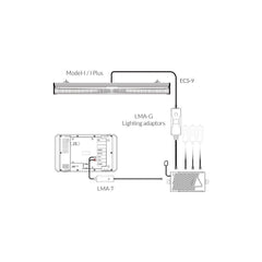 Trolmaster Group Control Lighting Adaptor für mehrere ThinkGrow Model-I LEDs (LMA-G)