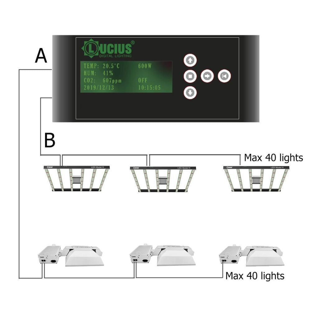 Lucius digital controller 0-10V