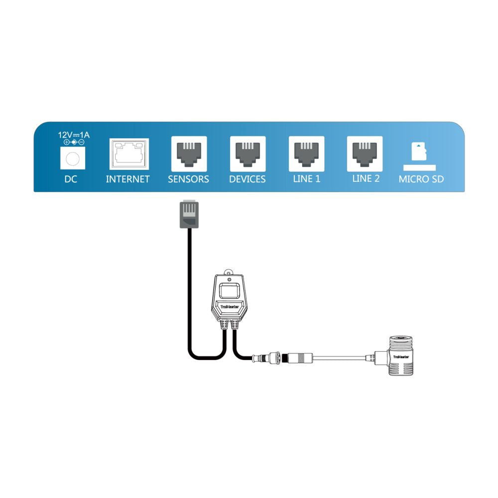 Trolmaster Vollspektrum-Quantensensor (MBS-PAR)