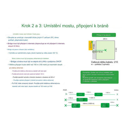 Grodan GroSens 2.2 Gemüse Starter Kit