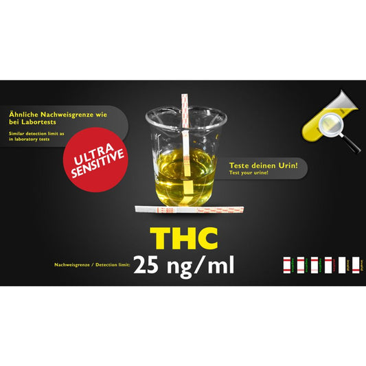 CleanU THC test