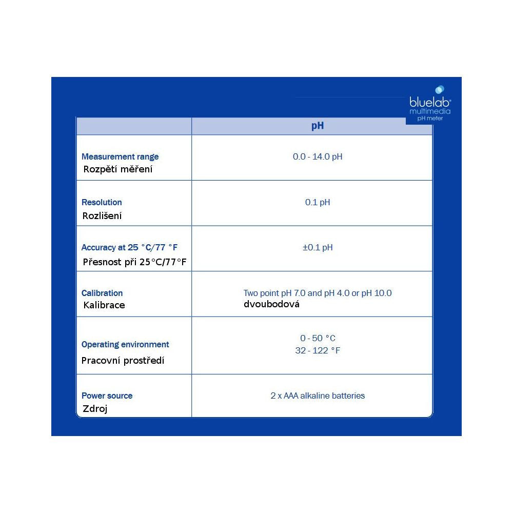 Bluelab Multimedia pH Meter