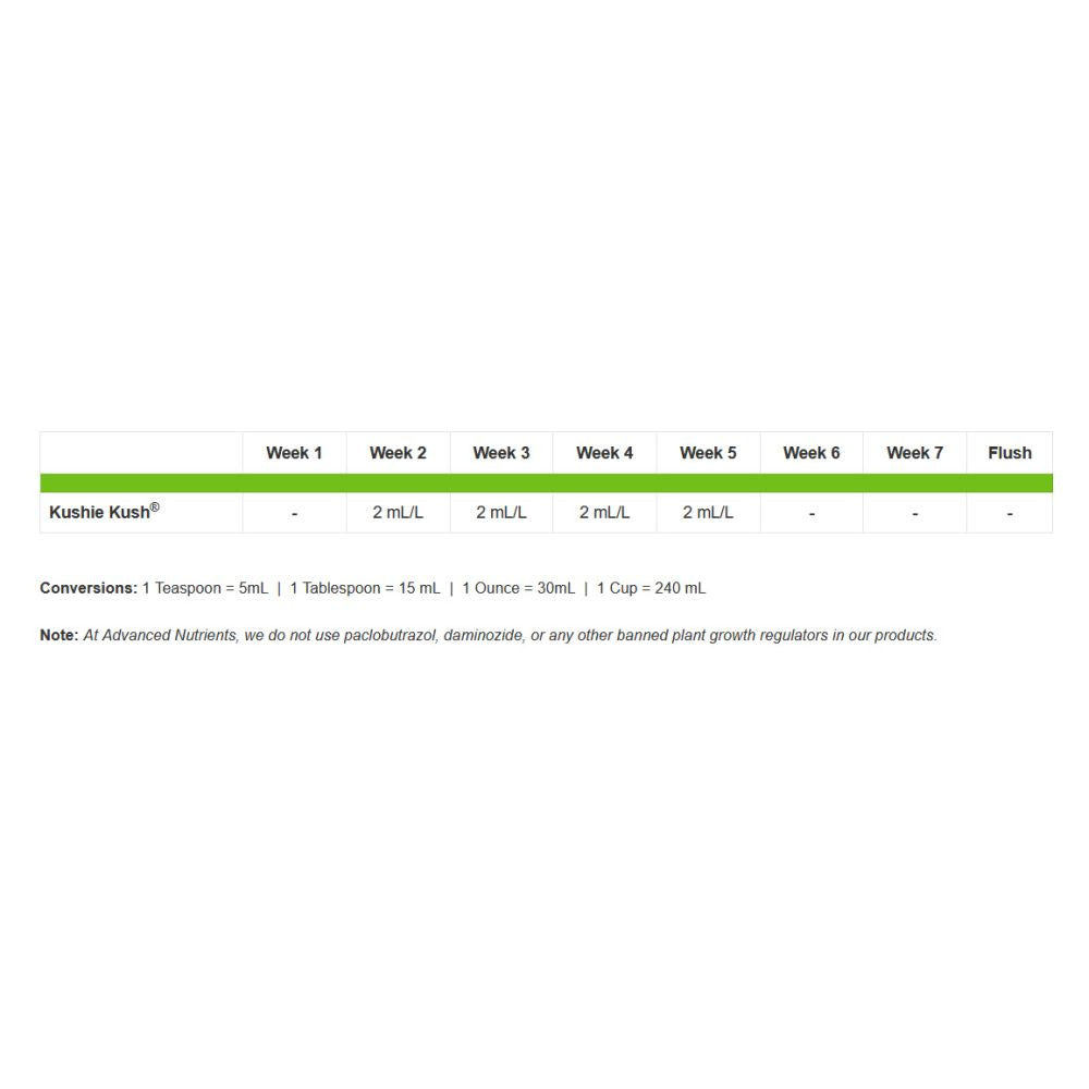 Advanced Nutrients Kushie Kush 5 l - (mehrsprachiges Etikett inkl. DE)