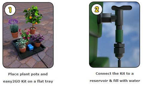 Autopot Easy2Go kit