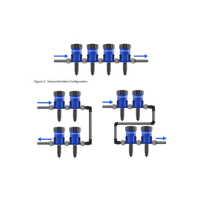 Dosatron Hobby System