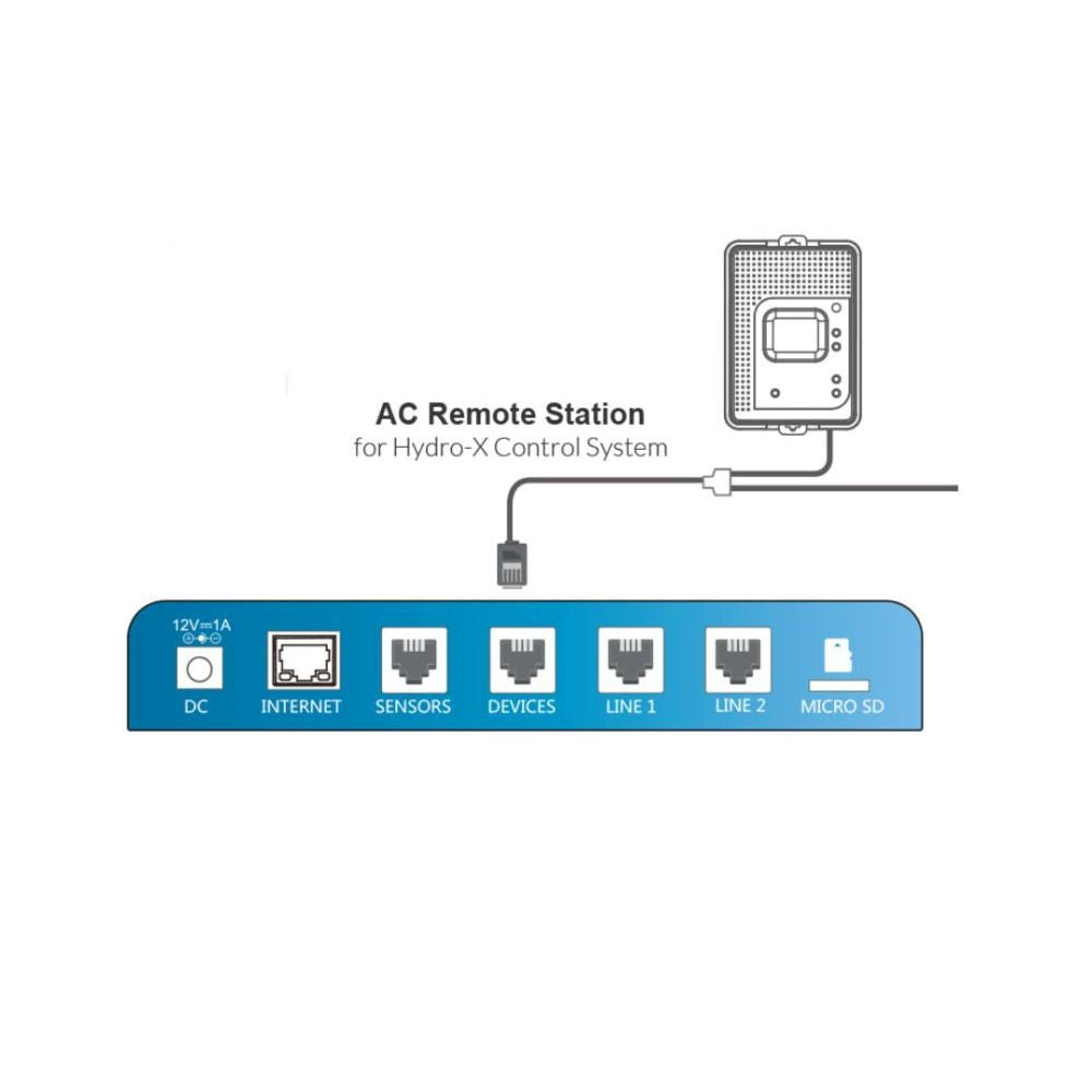 Trolmaster AC Remote Station, universal remote control for any remote-controlled air conditioner (ARS-1)