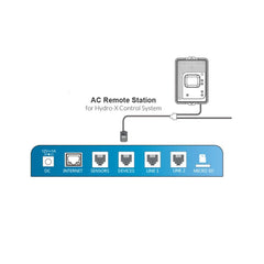 Trolmaster AC Remote Station, universal remote control for any remote-controlled air conditioner (ARS-1)