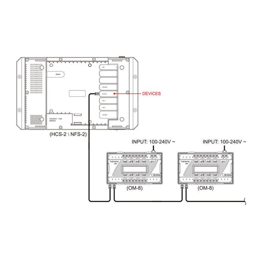 Trolmaster Trockenkontaktplatine für Hydro-X Pro & Aqua-X PRO (OM-8)