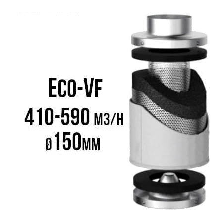 VF ECO Aktivkohlefilter 410-590 m3/Std., 150 mm