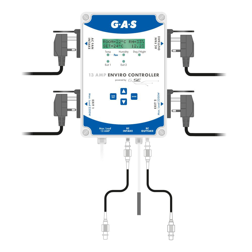 GAS Enviro Controller V2